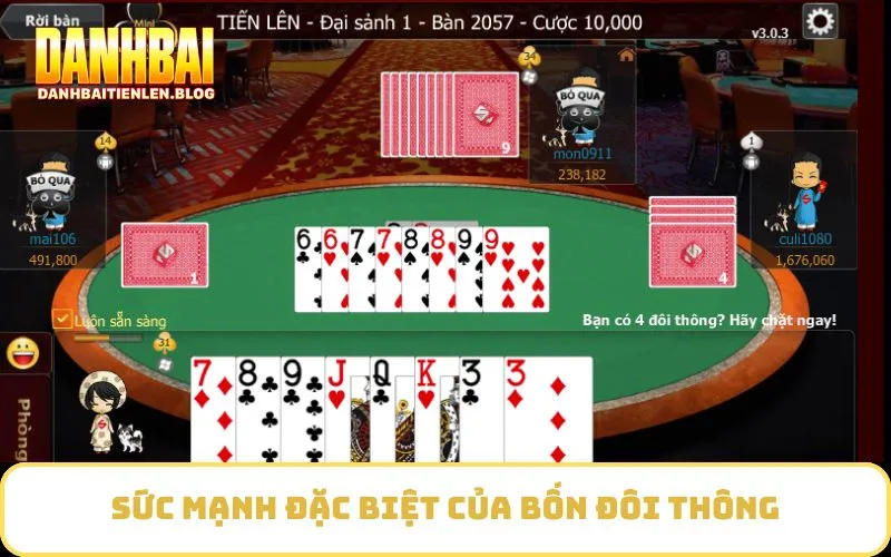 Sức mạnh đặc biệt của bốn đôi thông